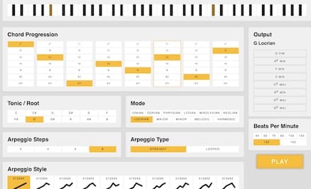 music chords