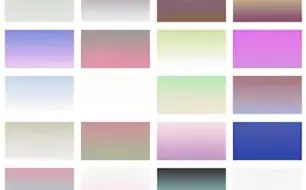 gradient