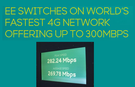Get Ready to Experience 300Mbps Internet Speed