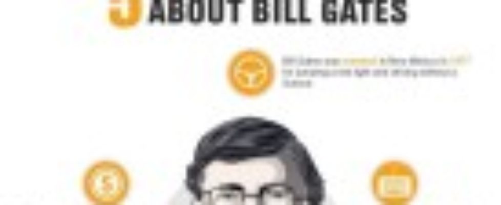 Bill Gates Infographic