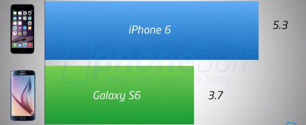 iPhone 6 VS Galaxy S6 Drop Test