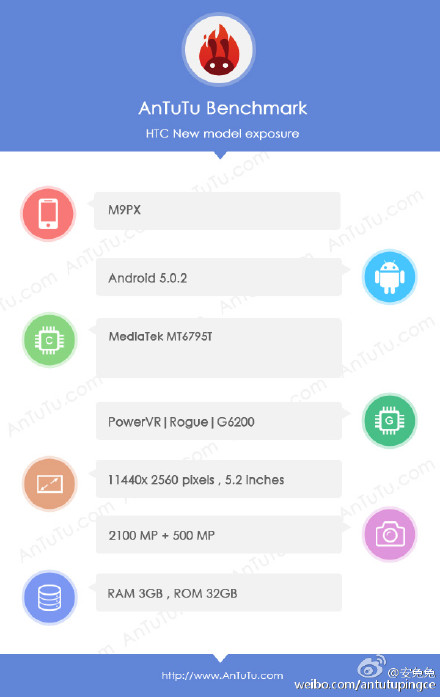 HTC One M9 plus supreme camera edition tech specs