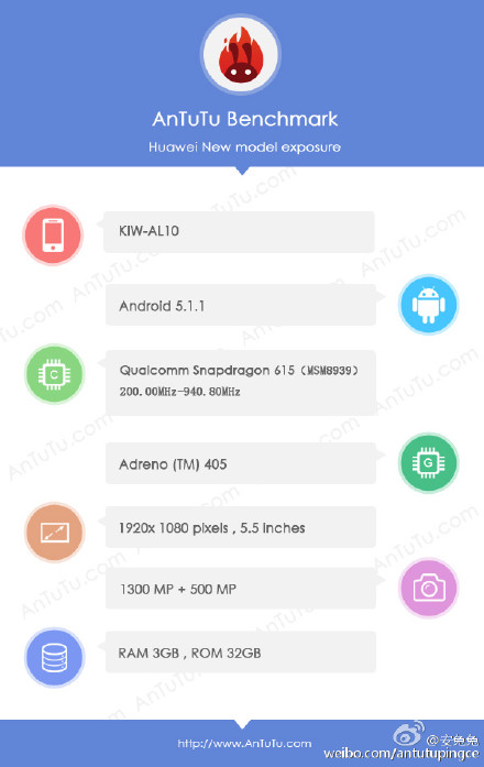 Huawei Honor X5 tech specs KIW-AL10