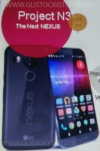 LG Nexus 5 final design exposure