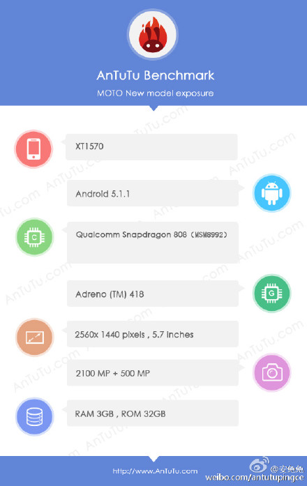 Motorola moto x style technical specifications