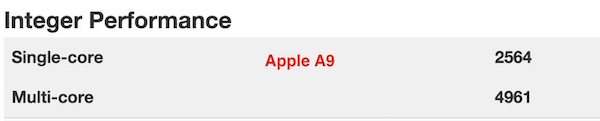 Apple A9 integer Performance