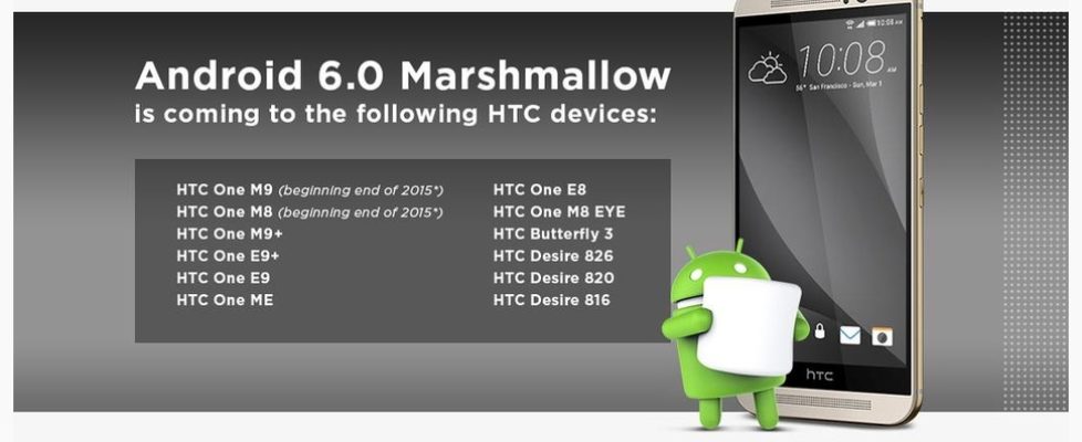List of HTC Smartphone to received Android 6 Marshmallow update