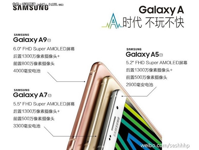 Samsung Galaxy A9 Tech Specs