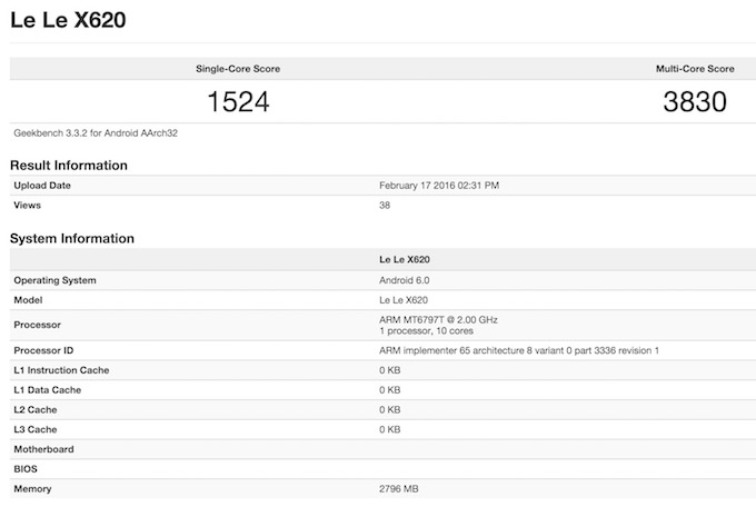 LeTV X620 GeekBench 3