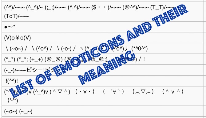 List of Emoticons and their meaning