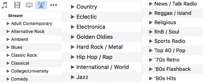 List of genres