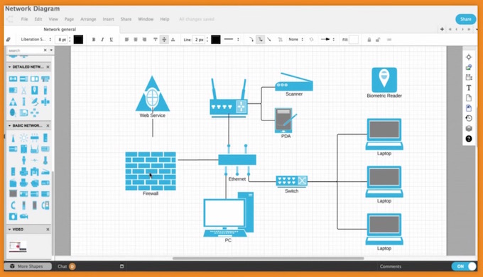 Lucid Charts Vs Visio