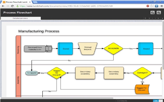 Visio File Viewer