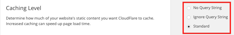 Caching Level CloudFlare