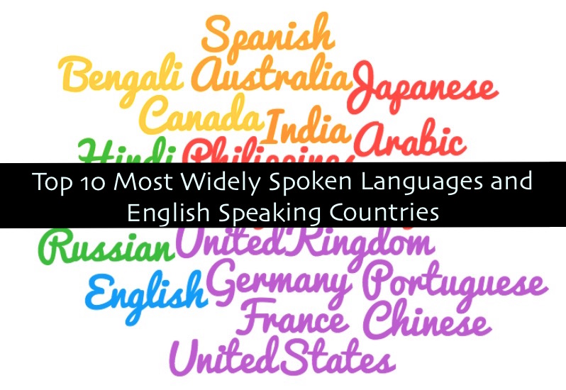 Most Widely Spoken language and english speaking country