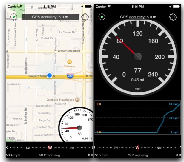 Speedometer Speedbox iOS Android