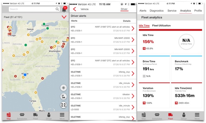 networkfleet-manager